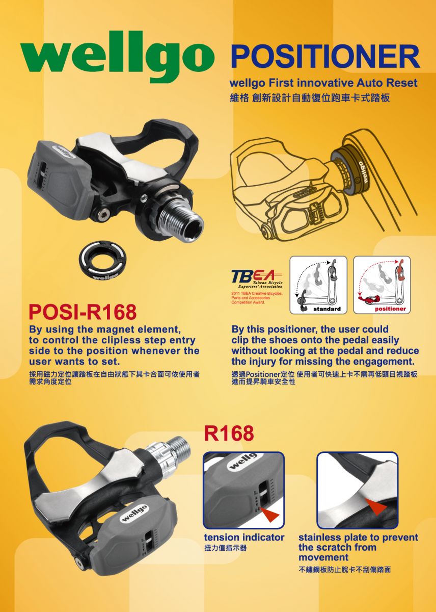 wellgo e148 pedals